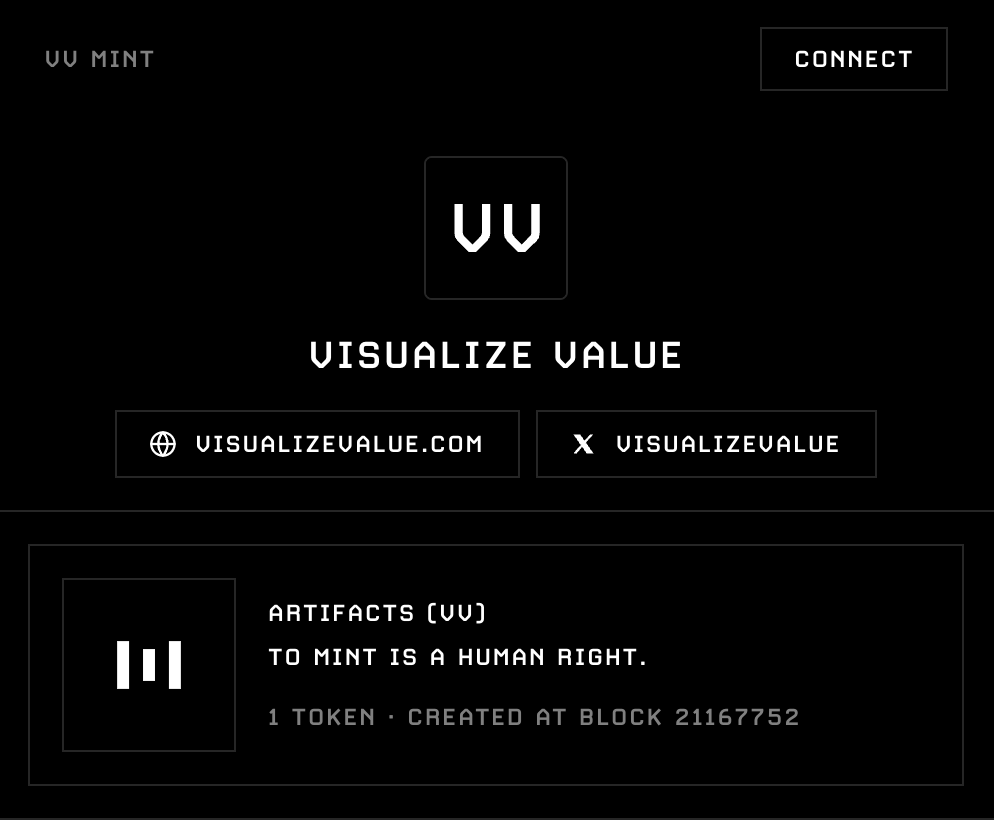 Visualize Value